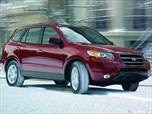 2008 Hyundai Santa Fe